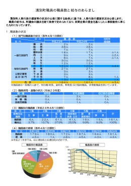 湧別町職員の職員数と給与のあらまし