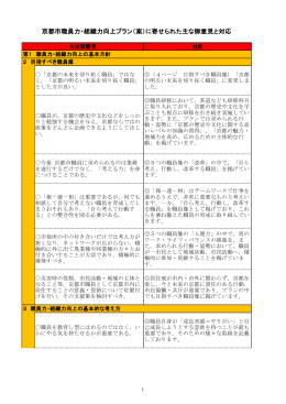 京都市職員力・組織力向上プラン（案）に寄せられた主な御意見と対応