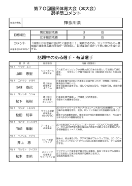 話題性のある選手・有望選手 第70回国民体育大会（本