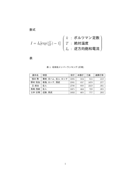 学籍番号の下1桁が "7" の人