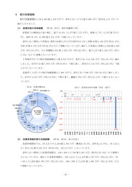 - 16 - 6 粗付加価値額