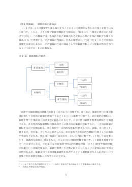 価値移転の諸様式 1－1では、人々は価値を生産し取引することによって物