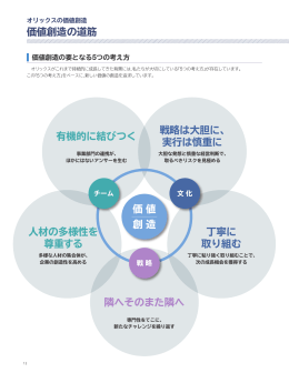価値創造の道筋 価値 創造 有機的に結びつく 人材の多様性