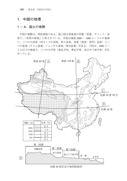 1．中国の地理