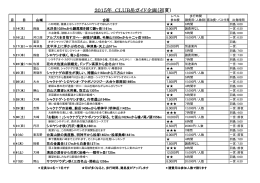 2015年 CLUB岳ガイド企画（初夏）