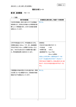 現状分析シート（2章第1節、当日の提言内容入り）
