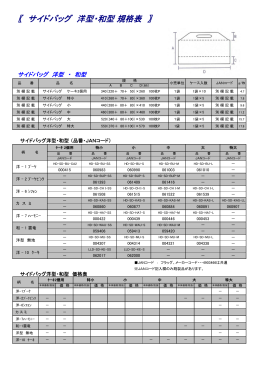 〖 サイドバッグ 洋型・和型 規格表 〗