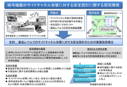 暗号機器のサイドチャネル攻撃に対する安全設計に関する研究開発
