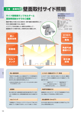 工場・倉庫向け 壁面取付サイド照明