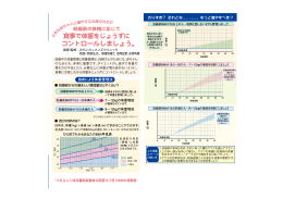 BMIによる体重管理法