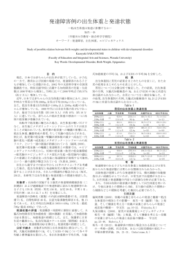 発達障害例の出生体重と発達状態
