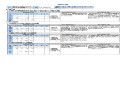 高校・大学等教育の充実[PDF：89KB]