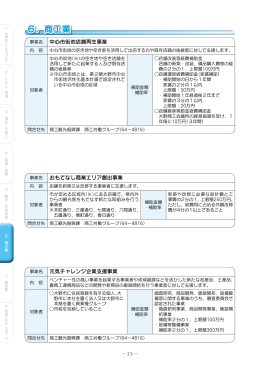 6．商工業