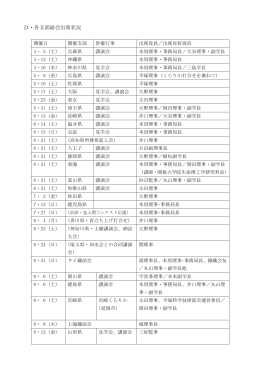 平成26年度事業報告書附属D文書