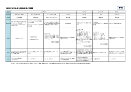 PDFファイル／103KB