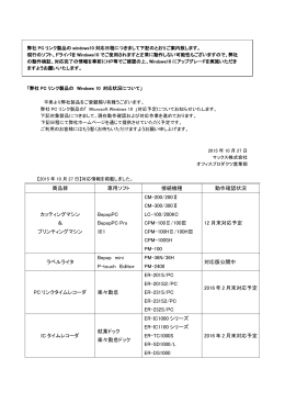 「弊社PCリンク製品の Windows7 対応状況について」