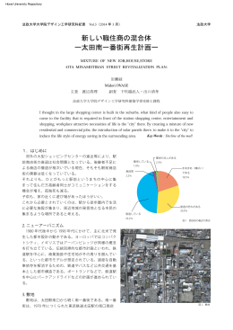 新しい職住商の混合体 ー太田南一番街再生計画ー