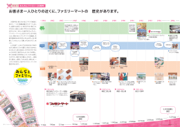 お客さま一人ひとりの近くに、ファミリーマートの 歴史があります。