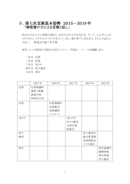 Ⅱ、第七次宣教基本姿勢 2015－2019 年