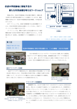 伏虎中学校跡地に移転予定の 新たな市民会館を考える