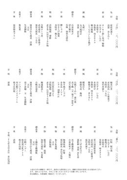 会 席 ﹁ 立 山 ﹂ 一 六 、 〇 〇 円 先 付 虎 魚 煮 凍 り 浅 葱 青 も み じ