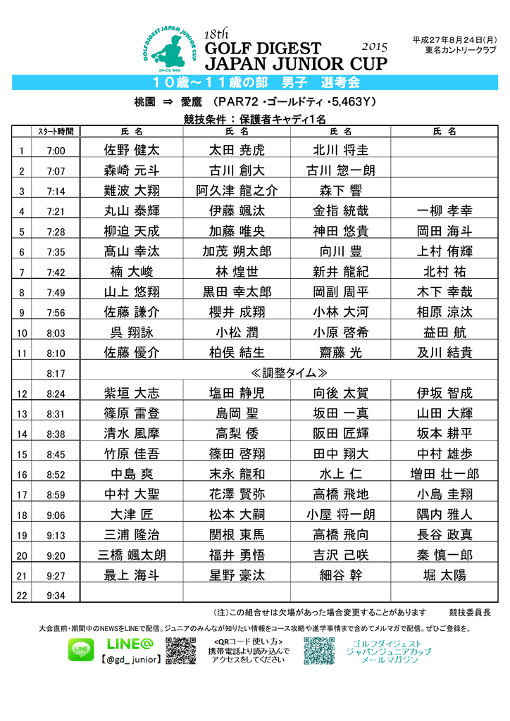 佐野 健太 太田 尭虎 北川 将圭 森崎 元斗 古川 創大 古川 惣一朗 難波