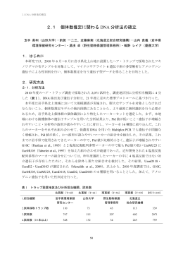 03-DNA班 - クマ類の個体数推定法の開発に関する研究