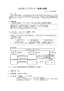 Taro-A むらおこしプランナー事業