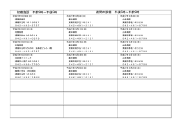 初療施設 午前9時～午後5時 夜間の診療 午後5時～午前9時