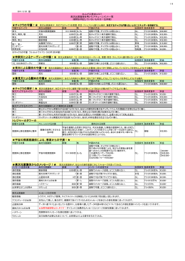 トレジャー  タワー   宇宙の根源意識体による、悪意からの守護！