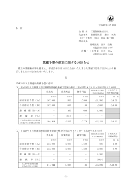 業績予想の修正に関するお知らせ