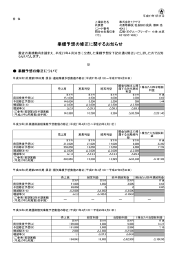 業績予想の修正に関するお知らせ