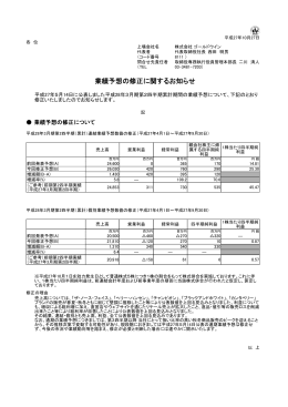 業績予想の修正に関するお知らせ
