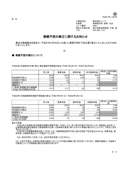 業績予想の修正に関するお知らせ
