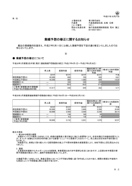 業績予想の修正に関するお知らせ