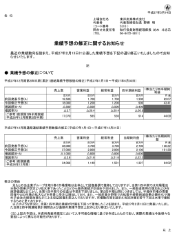 業績予想の修正に関するお知らせ