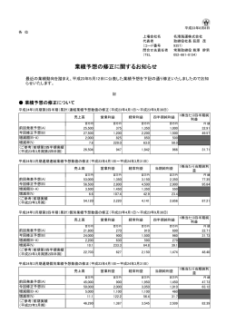 業績予想の修正に関するお知らせ