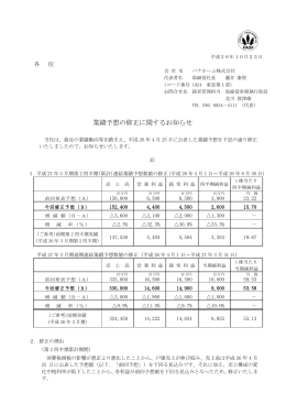 業績予想の修正に関するお知らせ