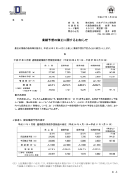 業績予想の修正に関するお知らせ