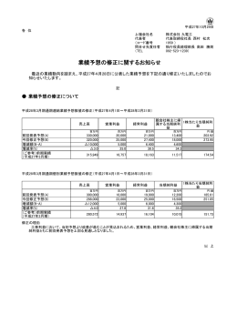 業績予想の修正に関するお知らせ