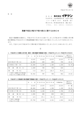 業績予想及び配当予想の修正に関するお知らせ