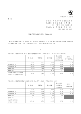 業績予想の修正に関するお知らせ