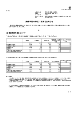 業績予想の修正に関するお知らせ