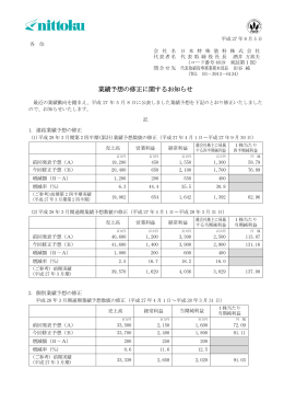 業績予想の修正に関するお知らせ