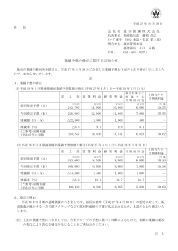 業績予想の修正に関するお知らせ