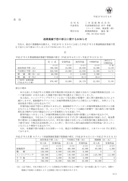 各 位 通期業績予想の修正に関するお知らせ