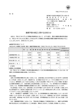 業績予想の修正に関するお知らせを開示しました 2015年9月15日