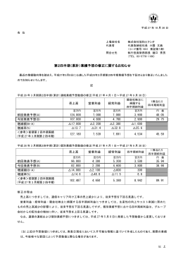 第2四半期（累計）業績予想の修正に関するお知らせ
