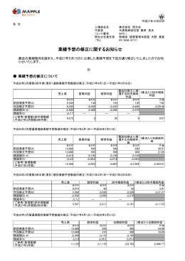 業績予想の修正に関するお知らせ