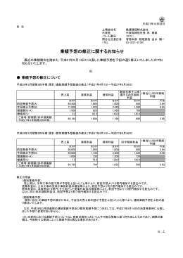 業績予想の修正に関するお知らせ